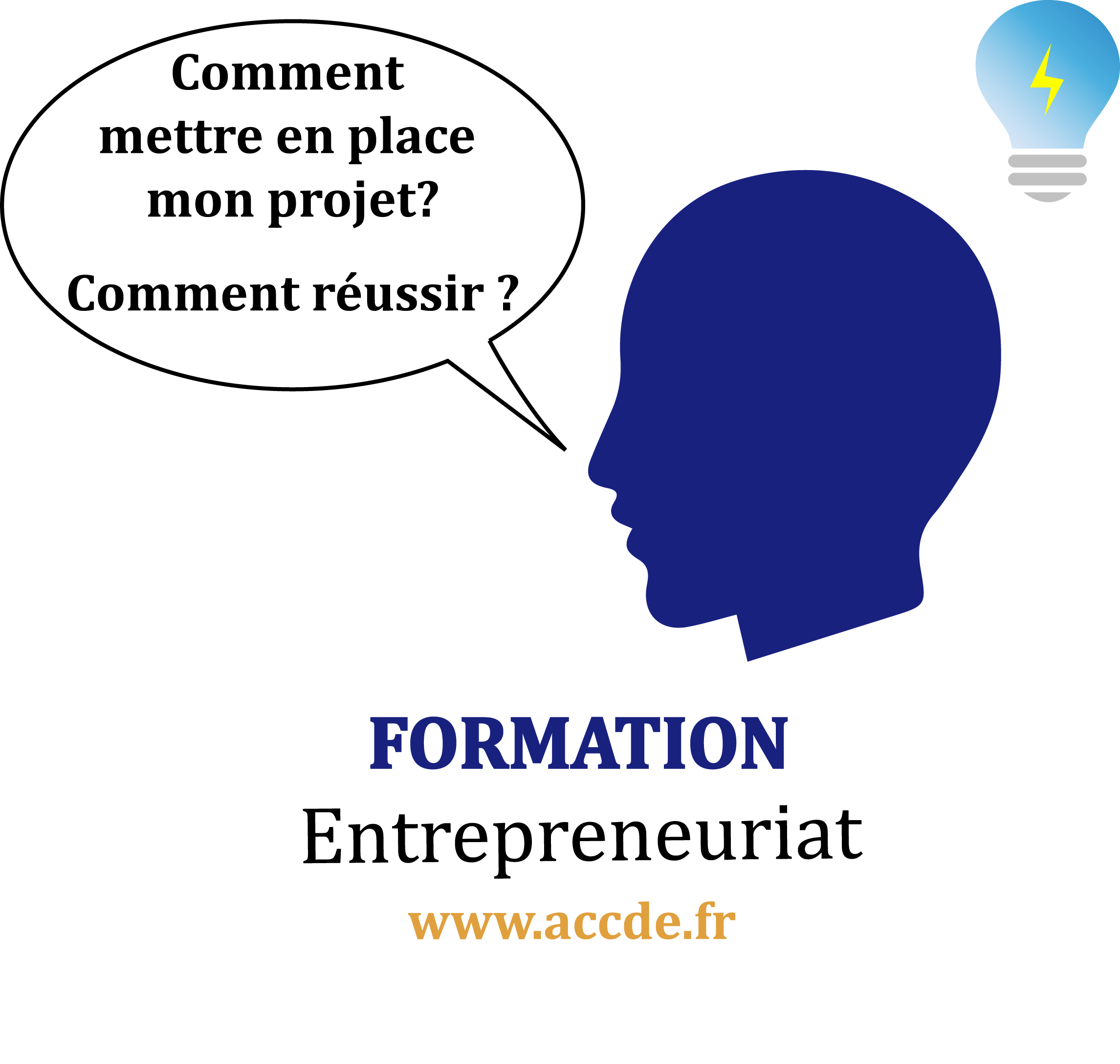 Formation Cr ation D entreprise Marketing Et Digital Formation Cr Ation D Entreprise Marketing Et Digital